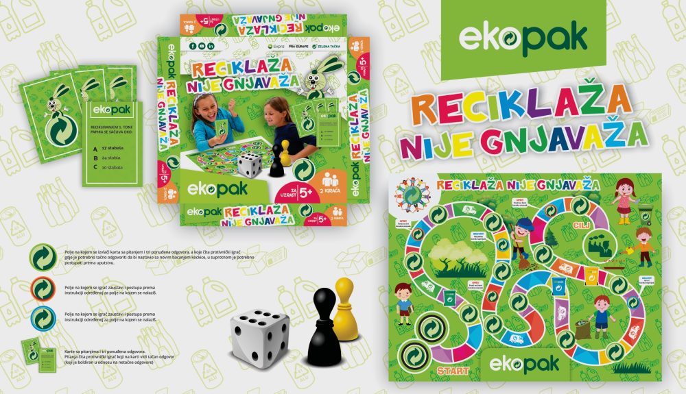 Ekopak i Republic plasirali društvenu igru za učenje o reciklaži