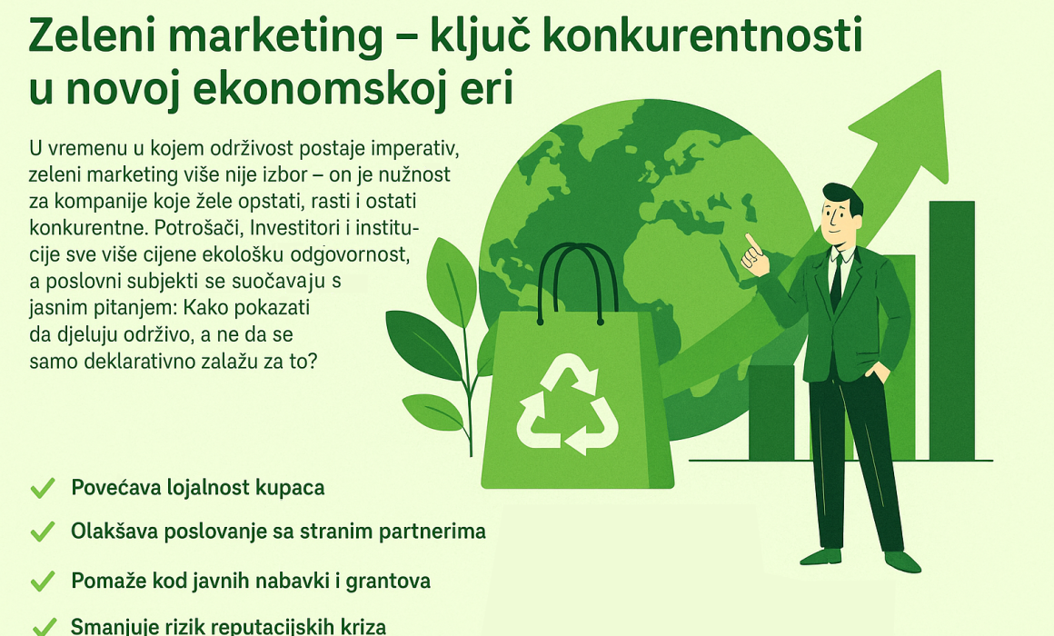 Zeleni marketing – ključ konkurentnosti u novoj ekonomskoj eri